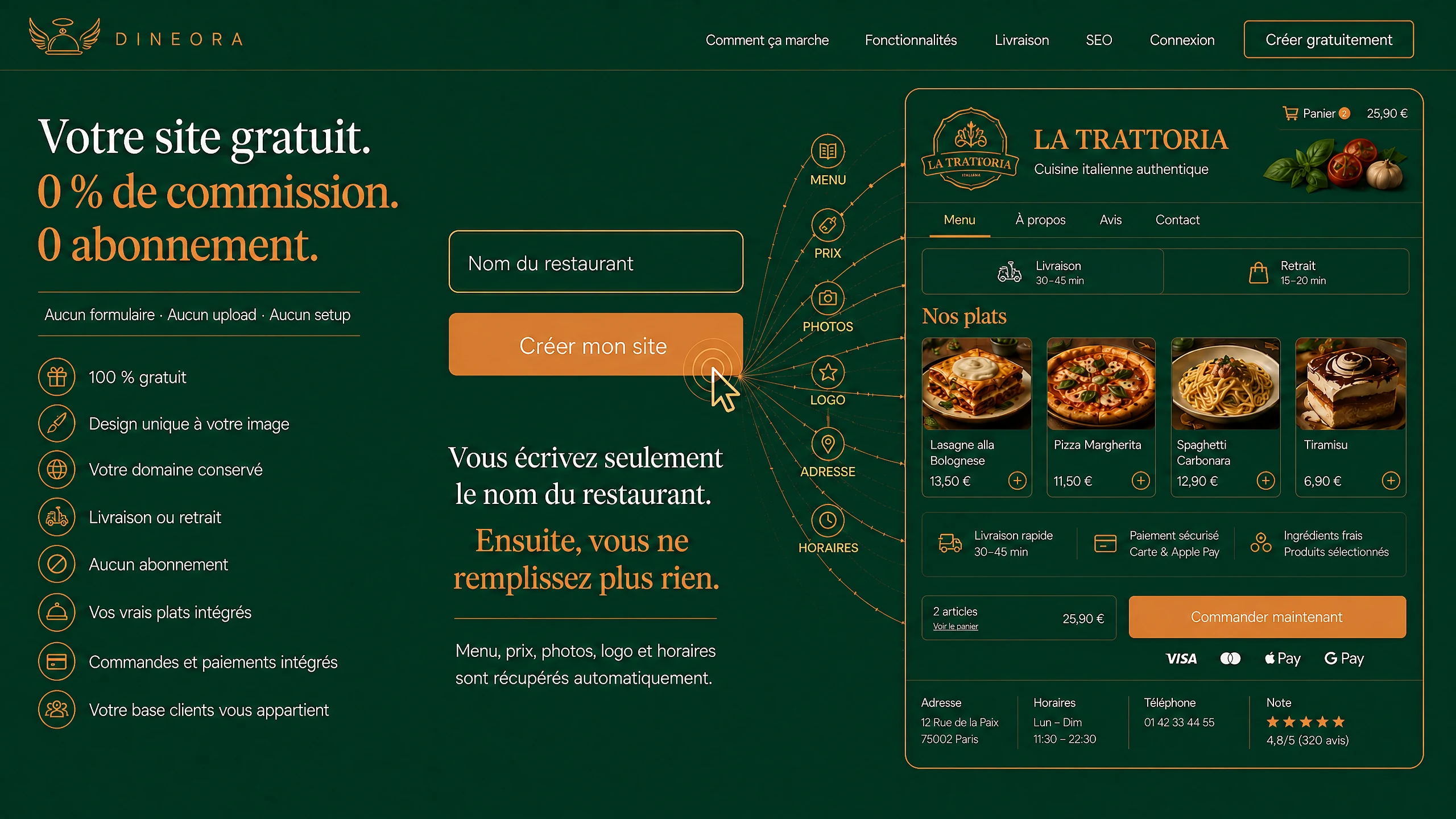 Dineora — Votre site gratuit, 0 % de commission, 0 abonnement. Vous ecrivez seulement le nom du restaurant.