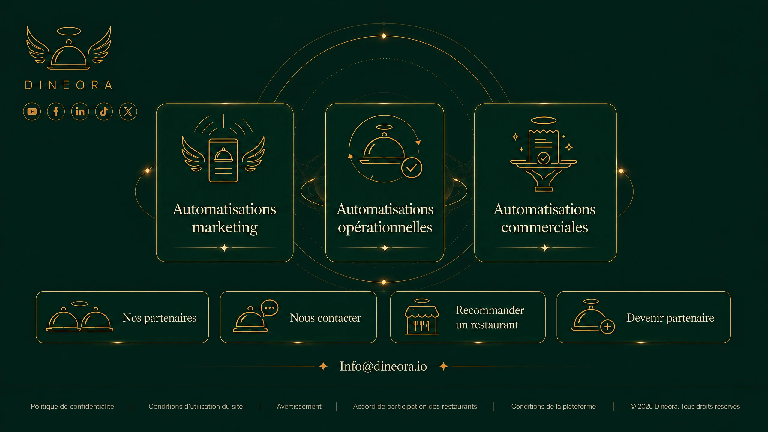 Dineora — automatisations marketing, operationnelles et commerciales. Nos partenaires, nous contacter, recommander un restaurant, devenir partenaire.
