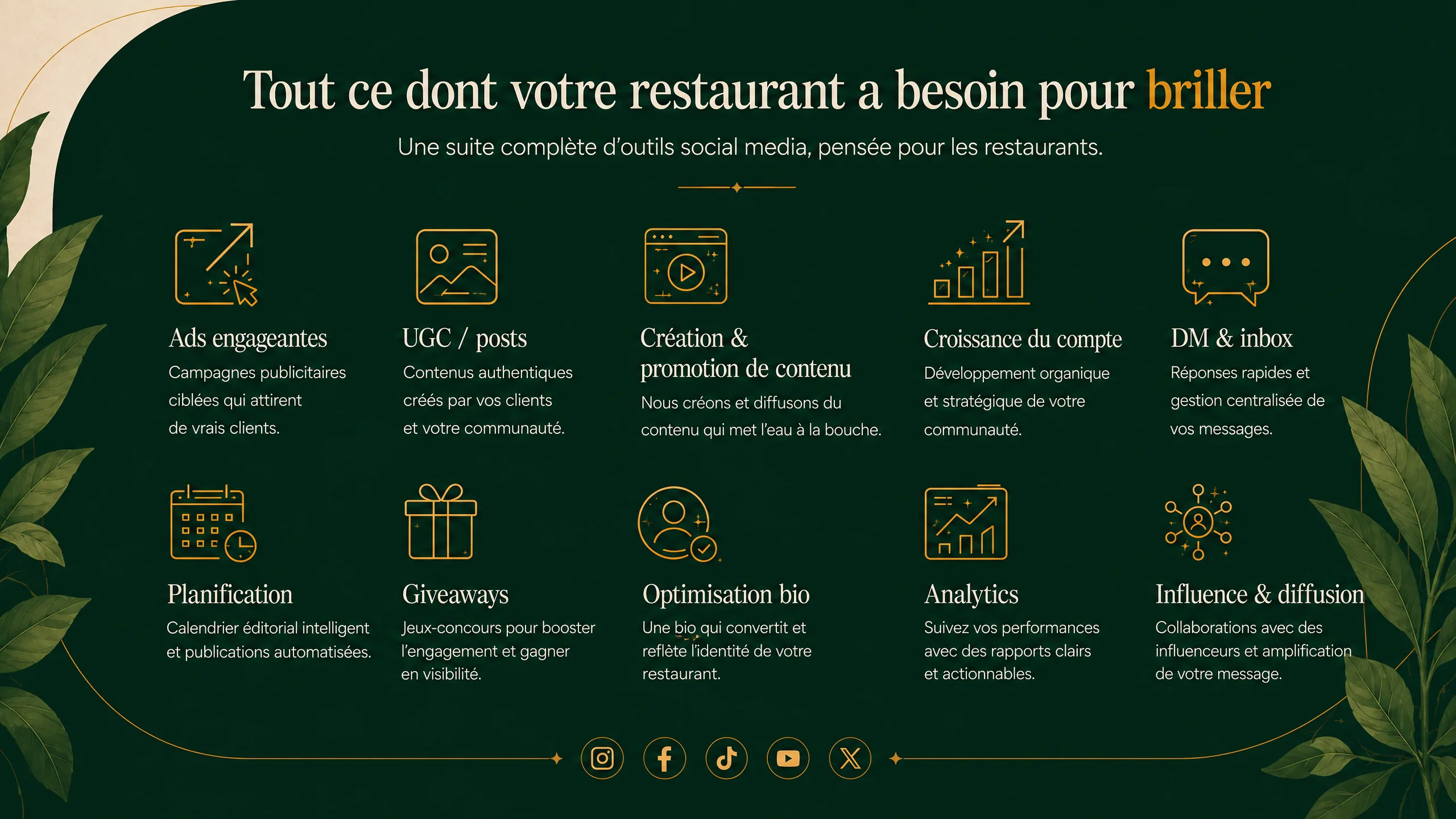 Tout ce dont votre restaurant a besoin pour briller : ads engageantes, UGC et posts, creation et promotion de contenu, croissance du compte, DM et inbox, planification, giveaways, optimisation bio, analytics, influence et diffusion.