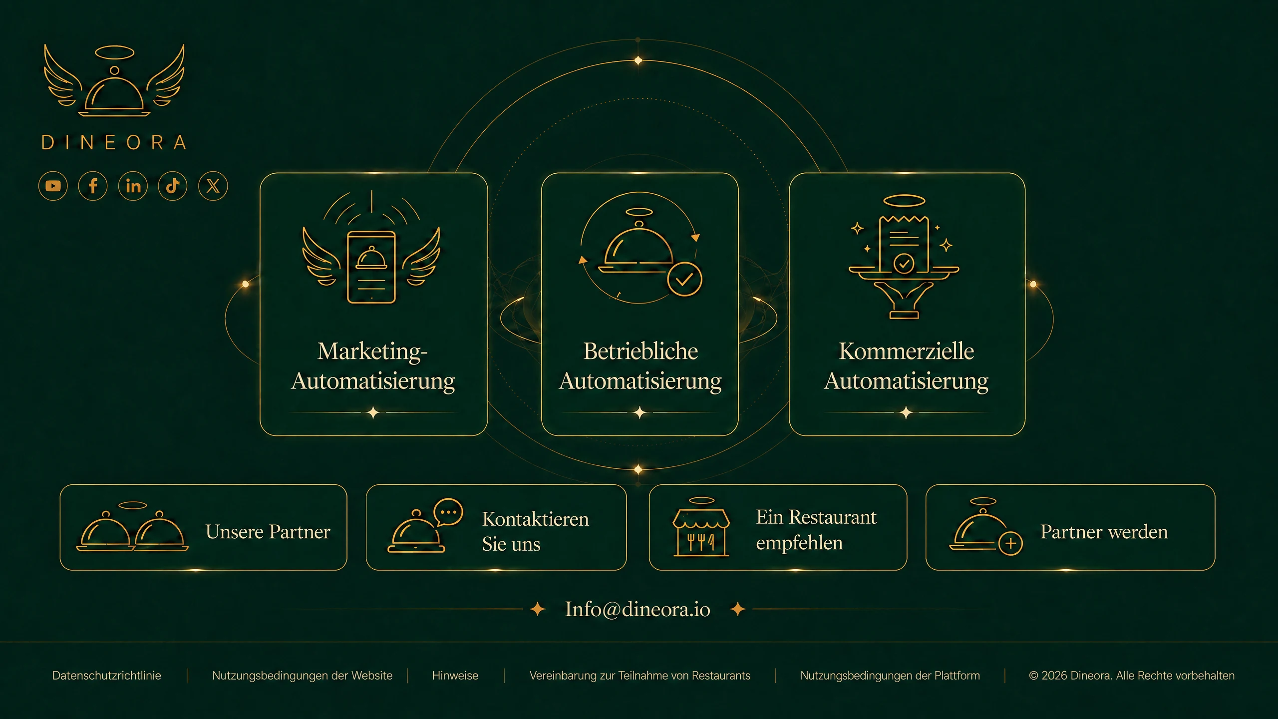 Dineora — Marketing-, Betriebs- und Vertriebs-Automatisierungen. Unsere Partner, Kontakt, ein Restaurant empfehlen, Partner werden.
