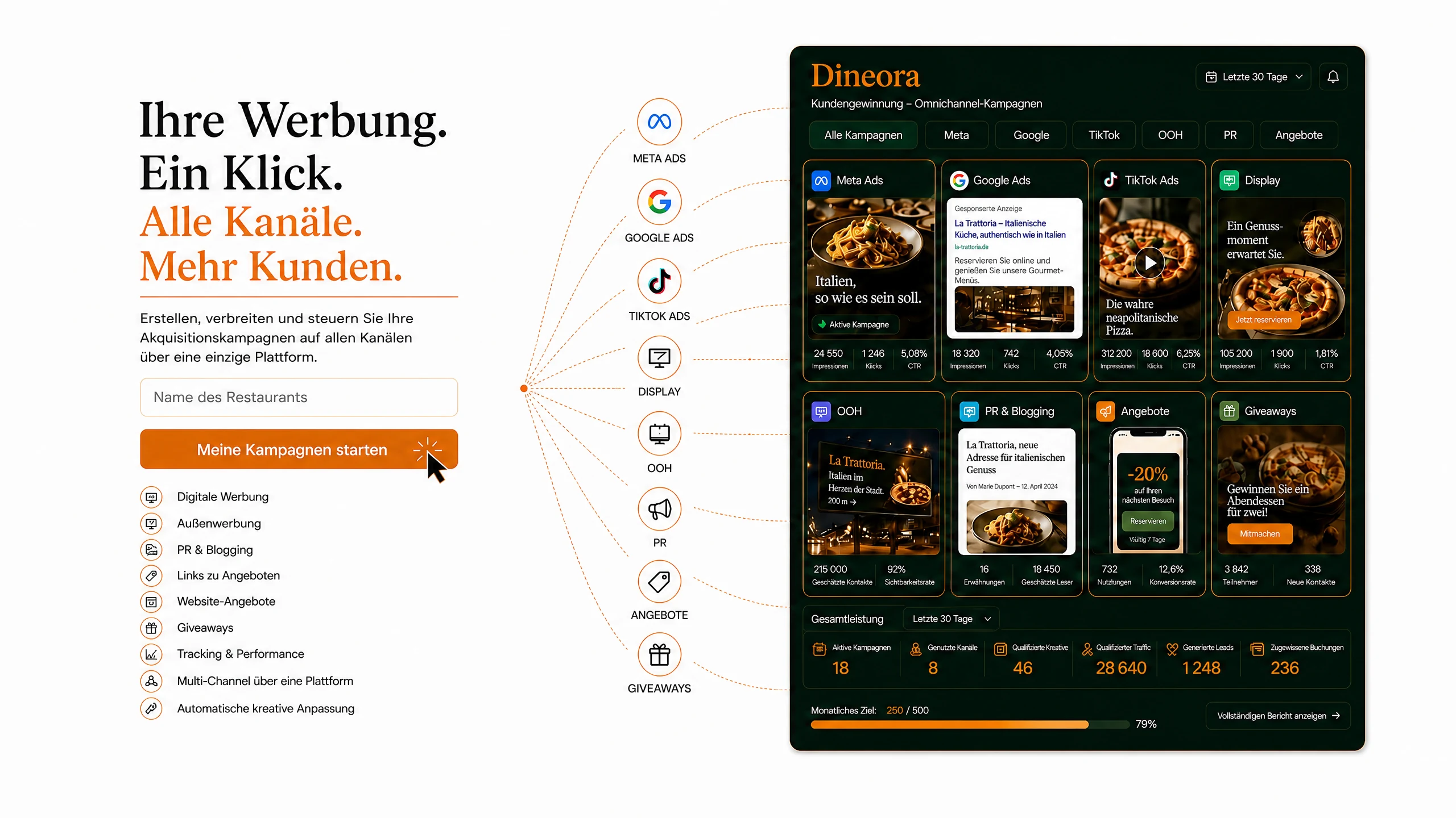 Ihre Werbung, ein Klick: alle Kanäle, mehr Kunden. Erstellen, schalten und steuern Sie Ihre Akquise-Kampagnen auf allen Kanälen von einer einzigen Plattform aus — digitale Werbung, Außenwerbung, PR und Blogging, Links zu Angeboten, Website-Angebote, Gewinnspiele.