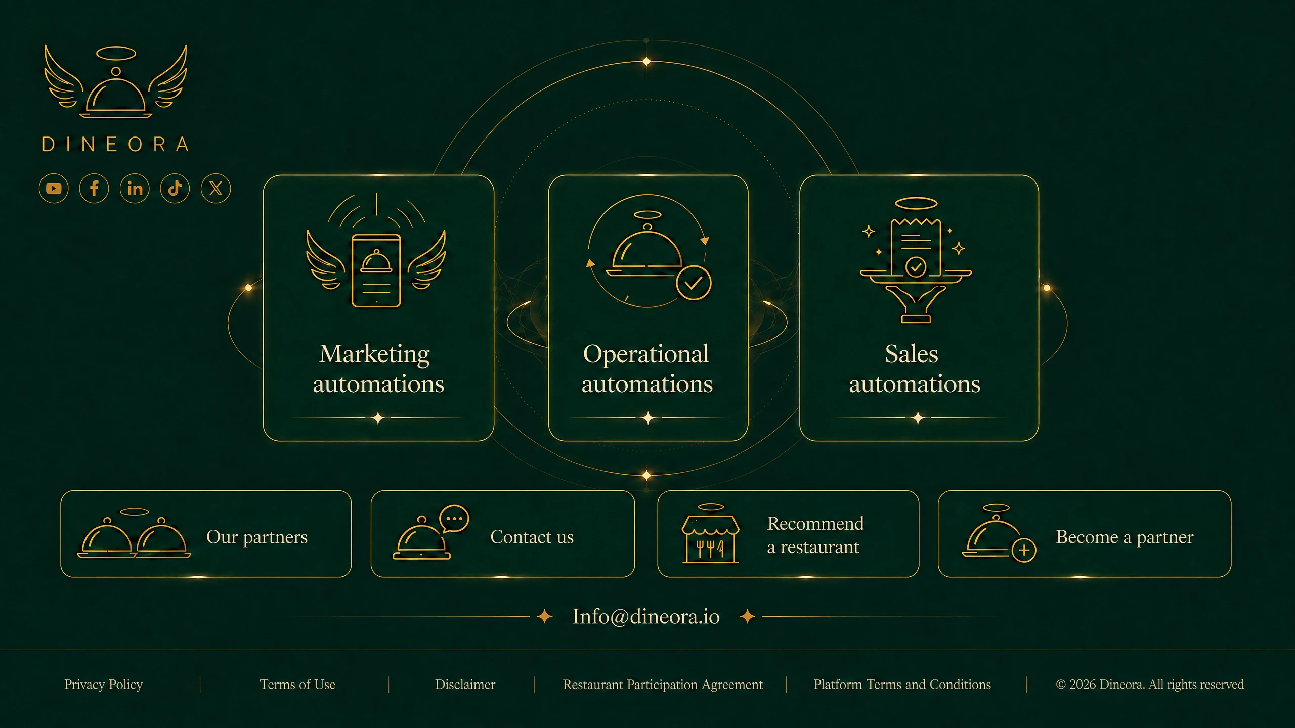 Dineora — marketing, operational and sales automations. Our partners, contact us, recommend a restaurant, become a partner.