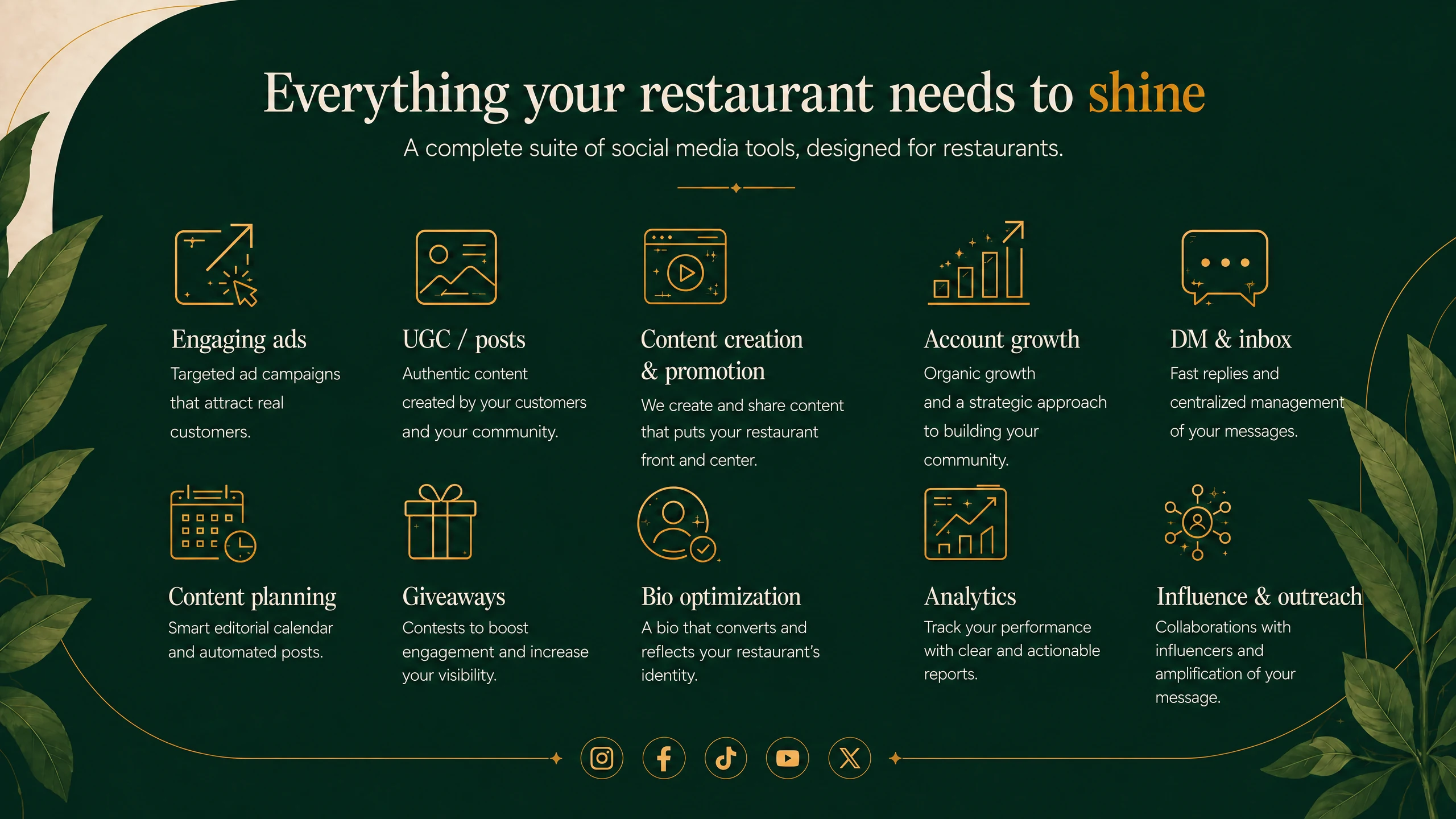 Everything your restaurant needs to shine: engaging ads, UGC and posts, content creation and promotion, account growth, DMs and inbox, scheduling, giveaways, bio optimisation, analytics, influence and distribution.