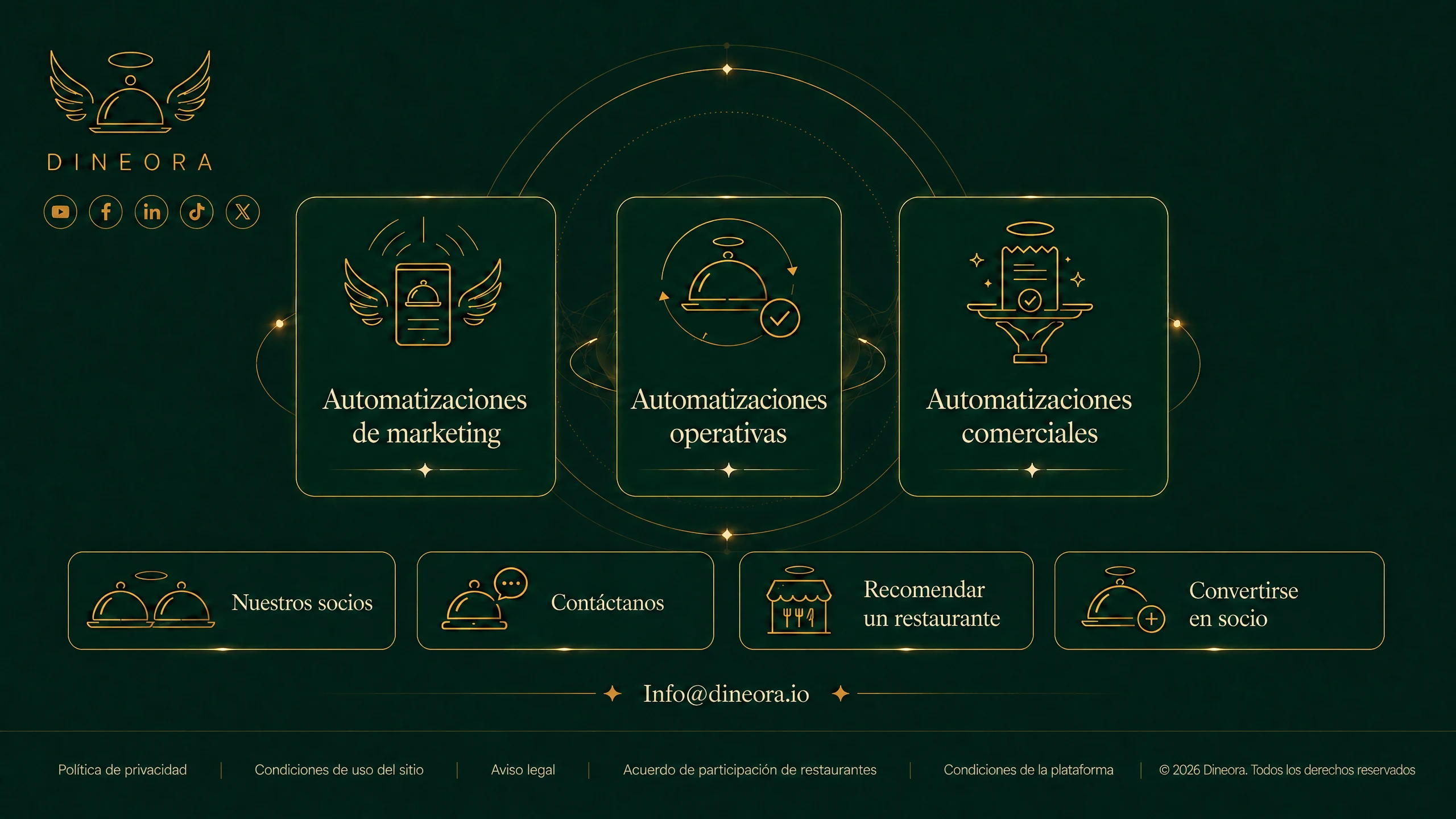 Dineora — automatizaciones de marketing, operativas y comerciales. Nuestros socios, contactarnos, recomendar un restaurante, hacerse socio.