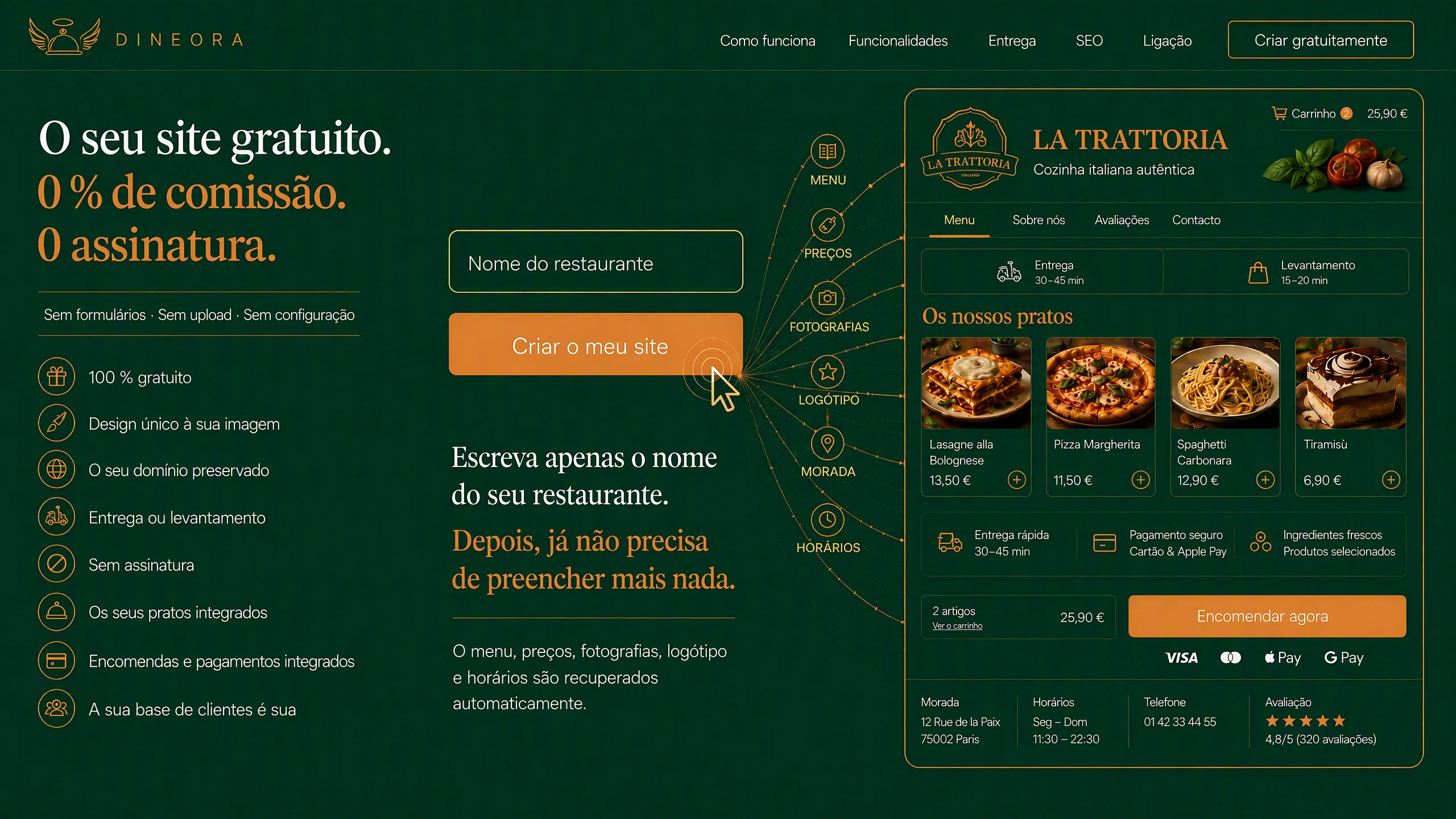 Dineora — O seu site grátis, 0 % de comissão, 0 subscrição. Só escreve o nome do restaurante.