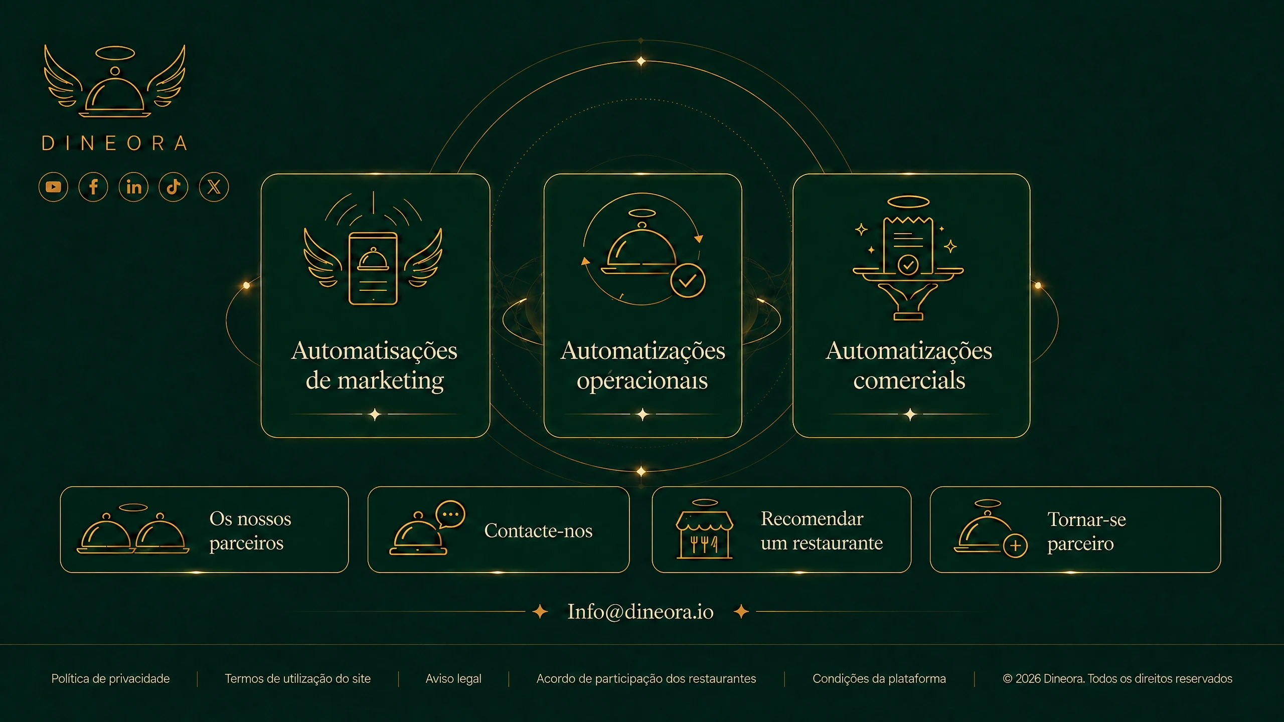 Dineora — automatizações de marketing, operacionais e comerciais. Os nossos parceiros, contacte-nos, recomendar um restaurante, tornar-se parceiro.