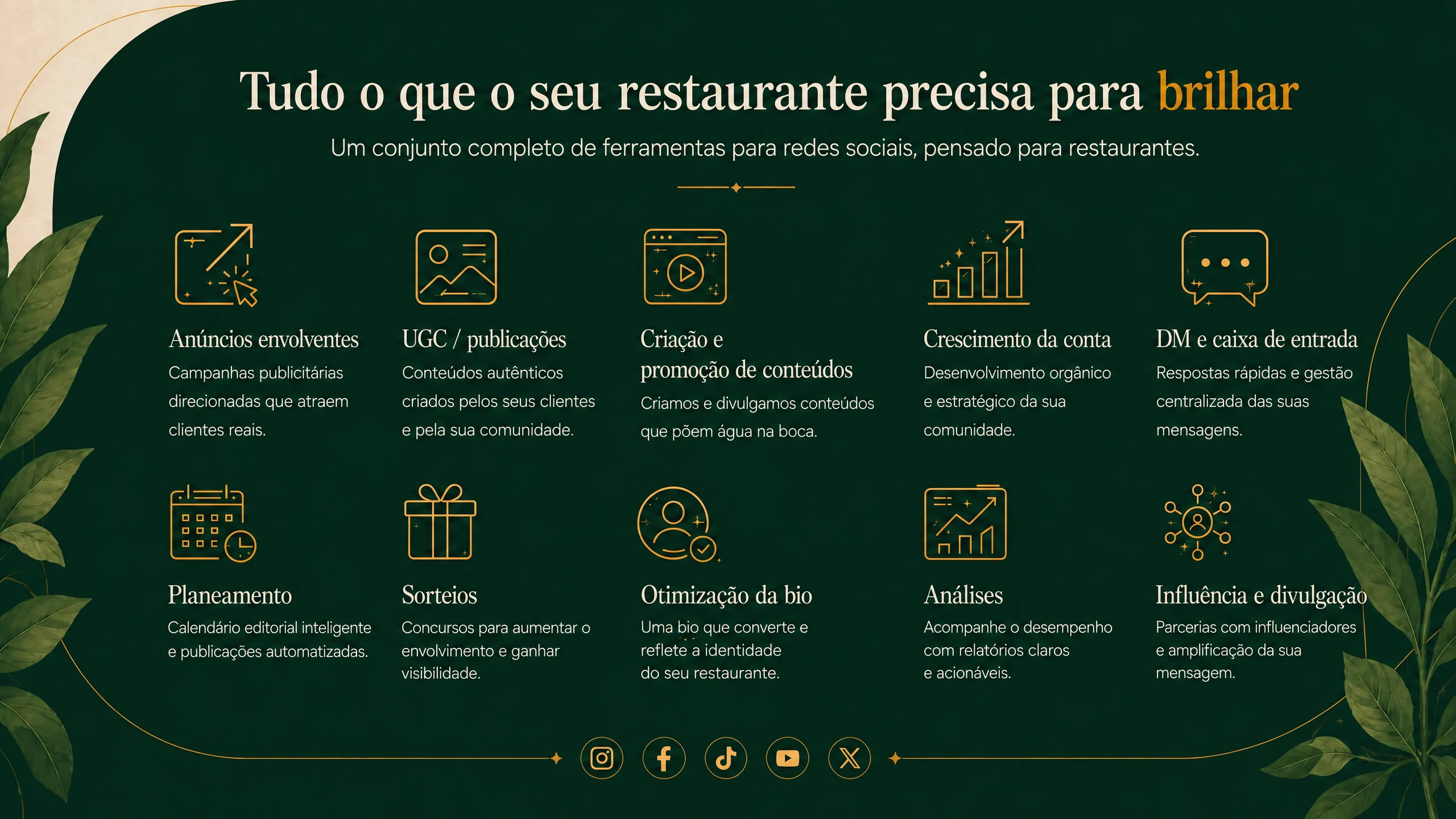 Tudo o que o seu restaurante precisa para brilhar: anúncios cativantes, UGC e publicações, criação e promoção de conteúdo, crescimento da conta, mensagens e caixa de entrada, planeamento, passatempos, otimização da bio, análises, influência e difusão.